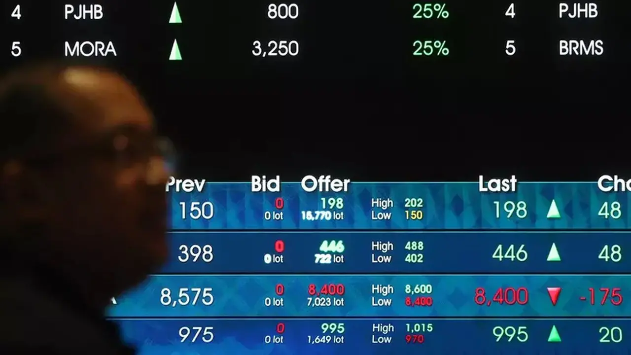 Ancaman Suku Bunga The Fed Bayangi IHSG, Simak Rekomendasi Saham Pilihan