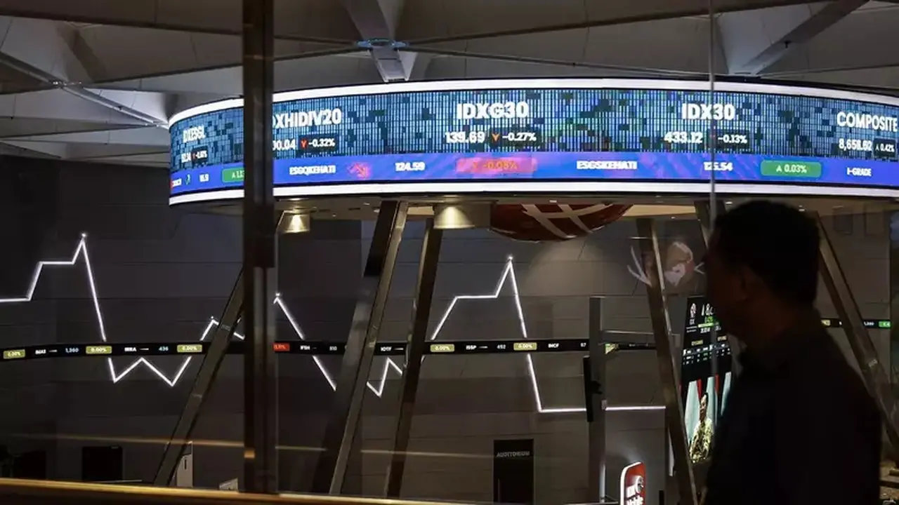 Ancaman Volatilitas IHSG Jelang Rebalancing MSCI, Cermati 5 Saham Ini