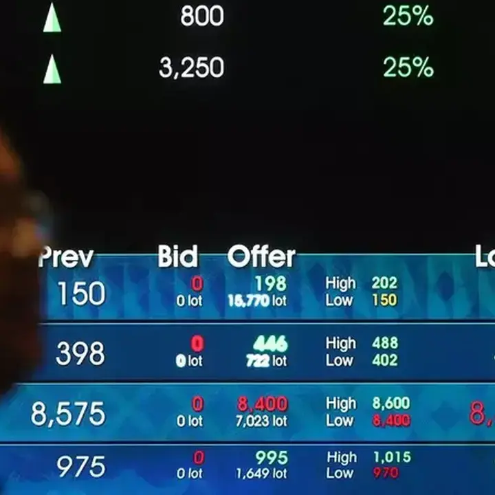 Asing Borong Saham Papan Atas Saat IHSG Menguat