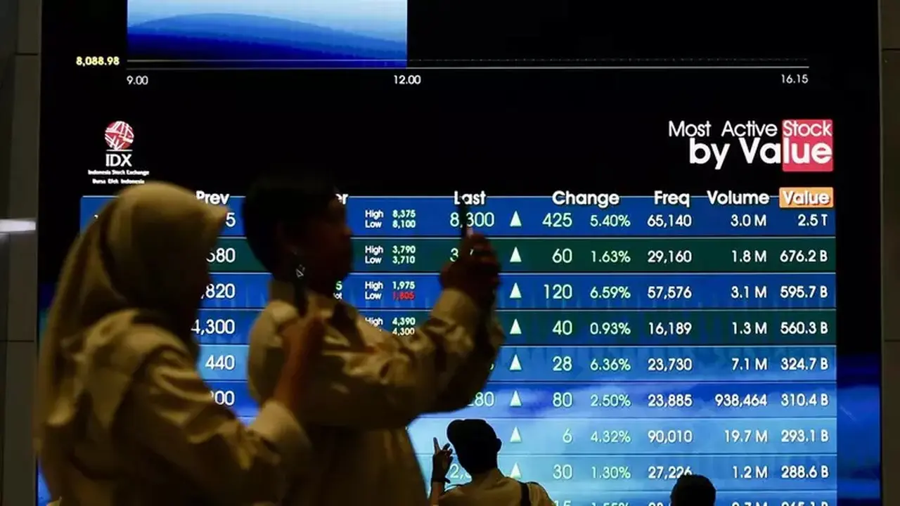 IHSG Diperkirakan Bergerak Sideways, 5 Saham Pilihan untuk Koleksi
