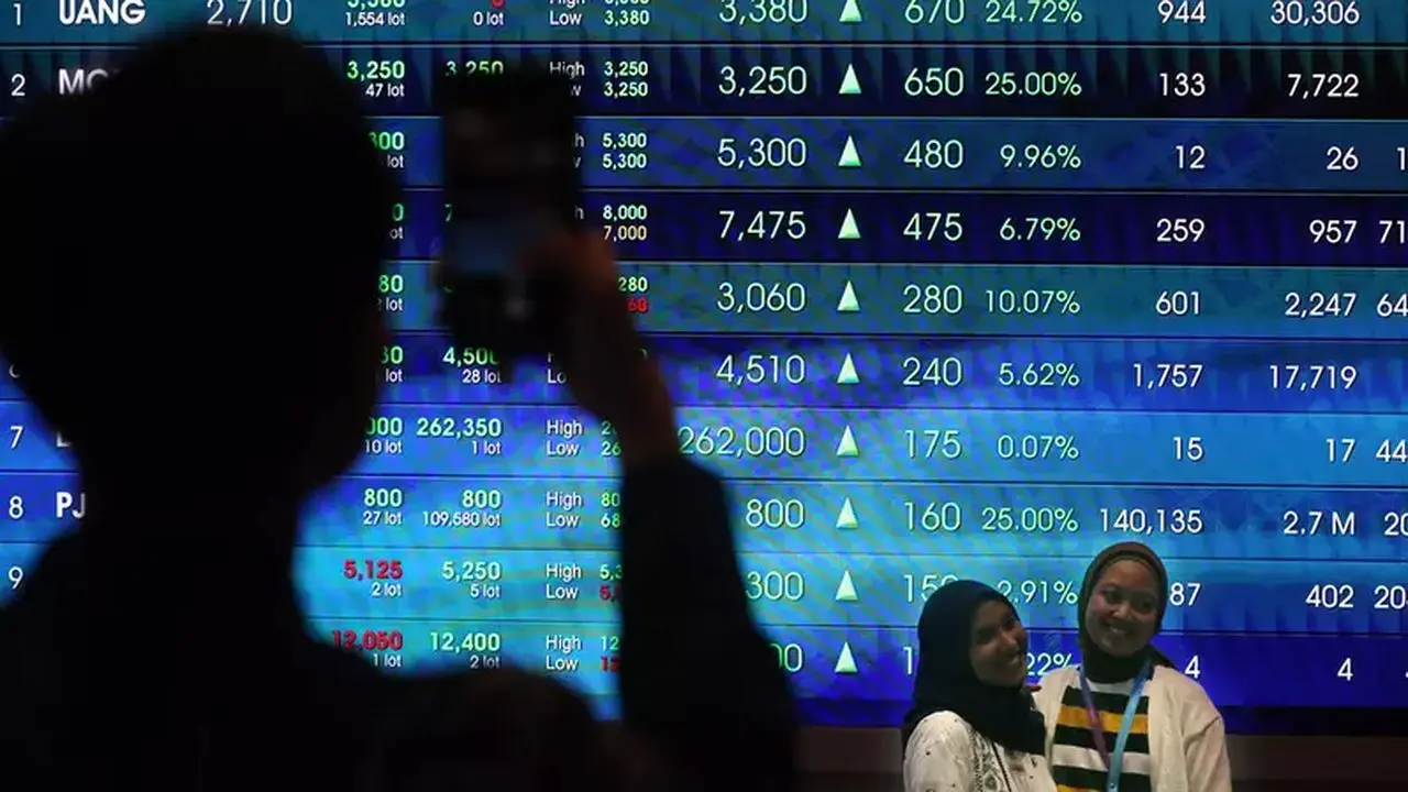 Investor Asing Borong Saham Big Cap, IHSG Ditutup Melemah