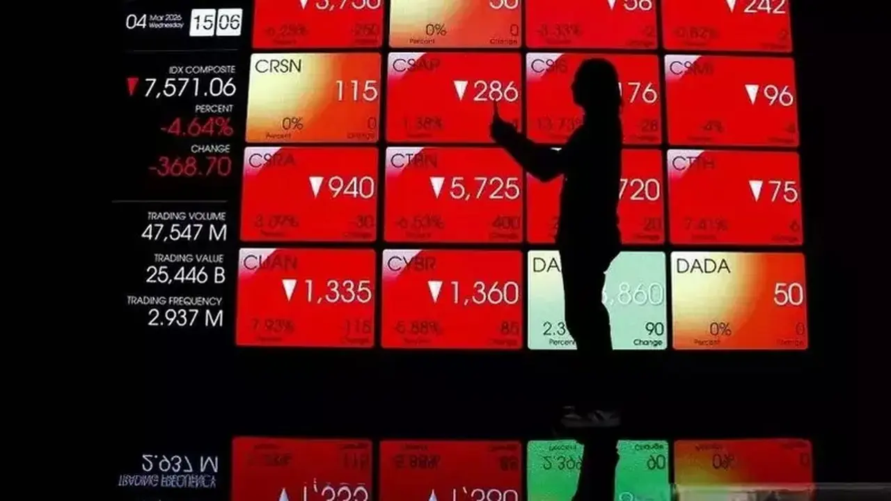 Saham-saham Ini Justru Menguat Saat IHSG Melemah di Awal Perdagangan