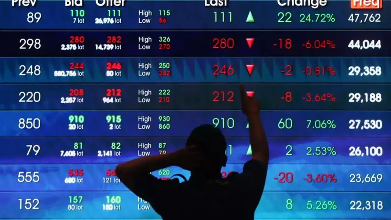 Tata Kelola Pasar Saham Indonesia Diuji Lembaga Indeks Global