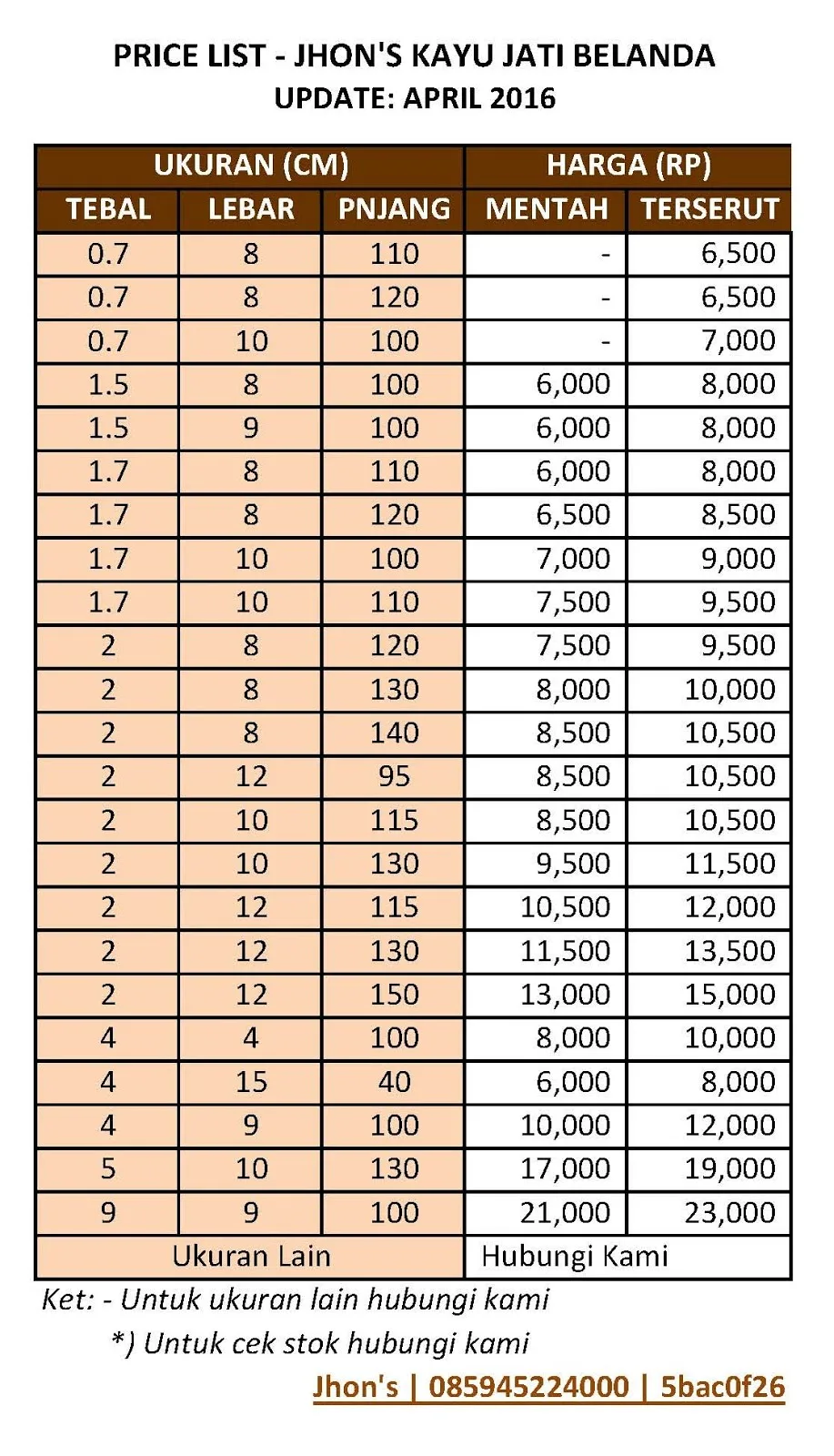 Harga Emas Diprediksi Fluktuatif Pekan Ini, Berpotensi Terkoreksi ke Rp 2.520.000 per Gram