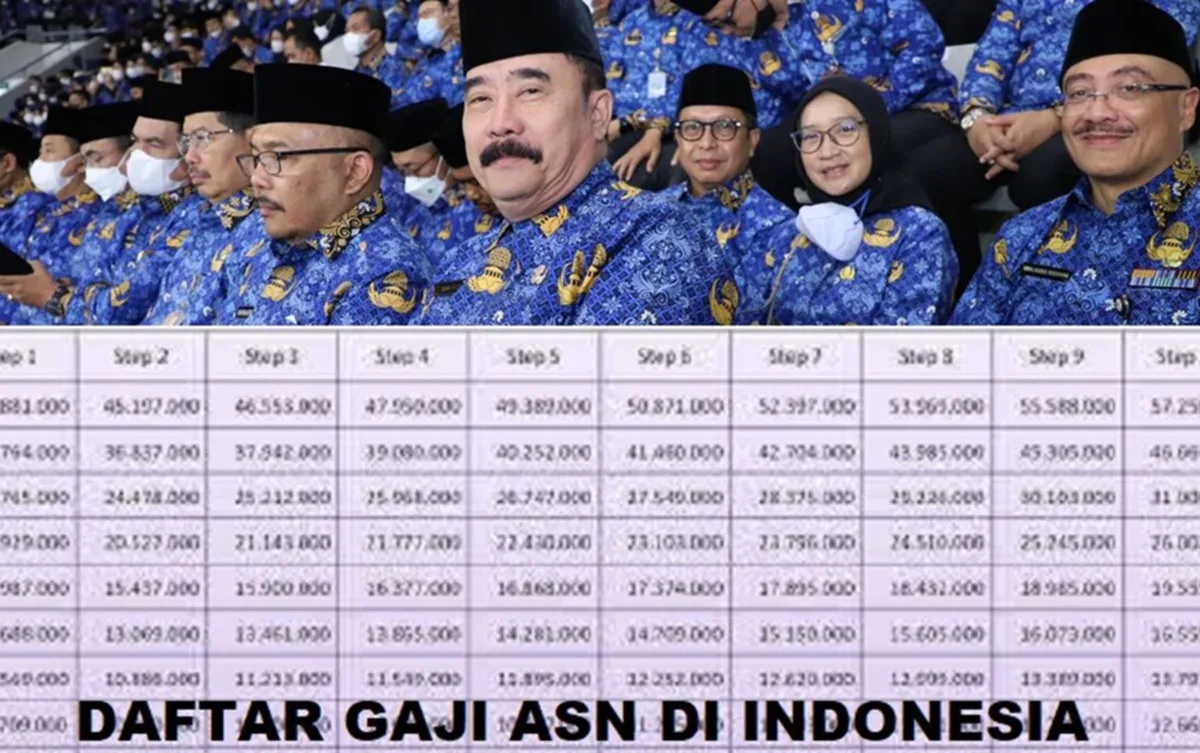Gaji ASN Tetap via Transfer Bank, MenPAN-RB Rini Widyantini Pastikan Tidak Ada Peralihan ke Koperasi