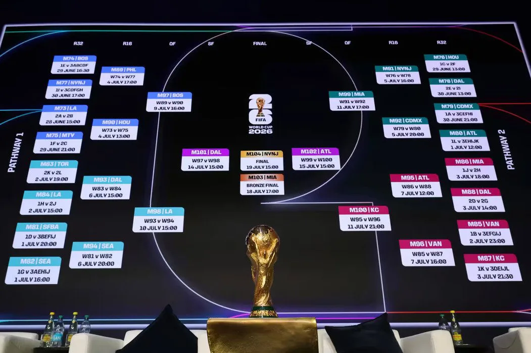 Roadmap Menuju Juara: Simak Daftar Lengkap Hasil Pengundian League Cup 2026/2027 [titlebase]