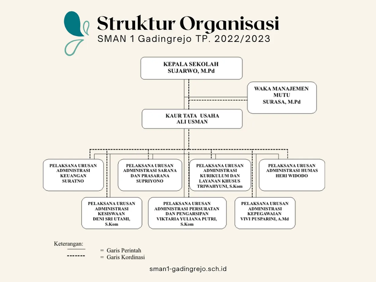 Skandal Penipuan Investasi: Dari Film Kriminal hingga Kasus Nyata di Sukabumi dan Dunia Digital