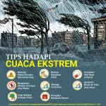 Waspada Potensi Bencana, Hujan Lebat Guyur 13 Provinsi Berikut, Ini Peringatan Dini BMKG Cuaca Besok (2/10)