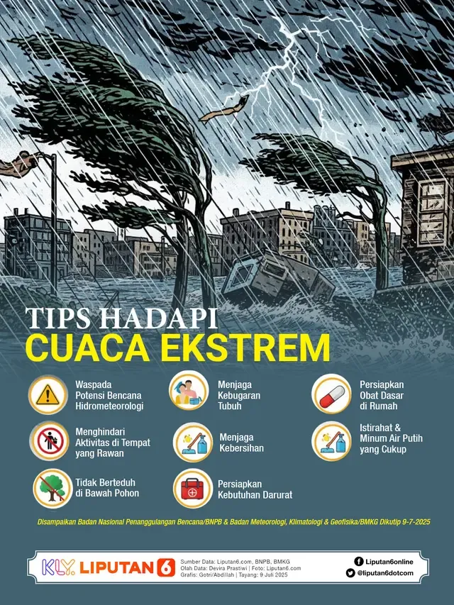 Waspada Potensi Bencana, Hujan Lebat Guyur 13 Provinsi Berikut, Ini Peringatan Dini BMKG Cuaca Besok (2/10)